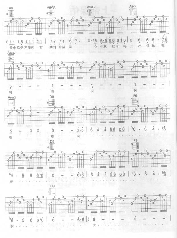 上帝保佑-认证谱调六线吉他谱-虫虫吉他谱免费下载