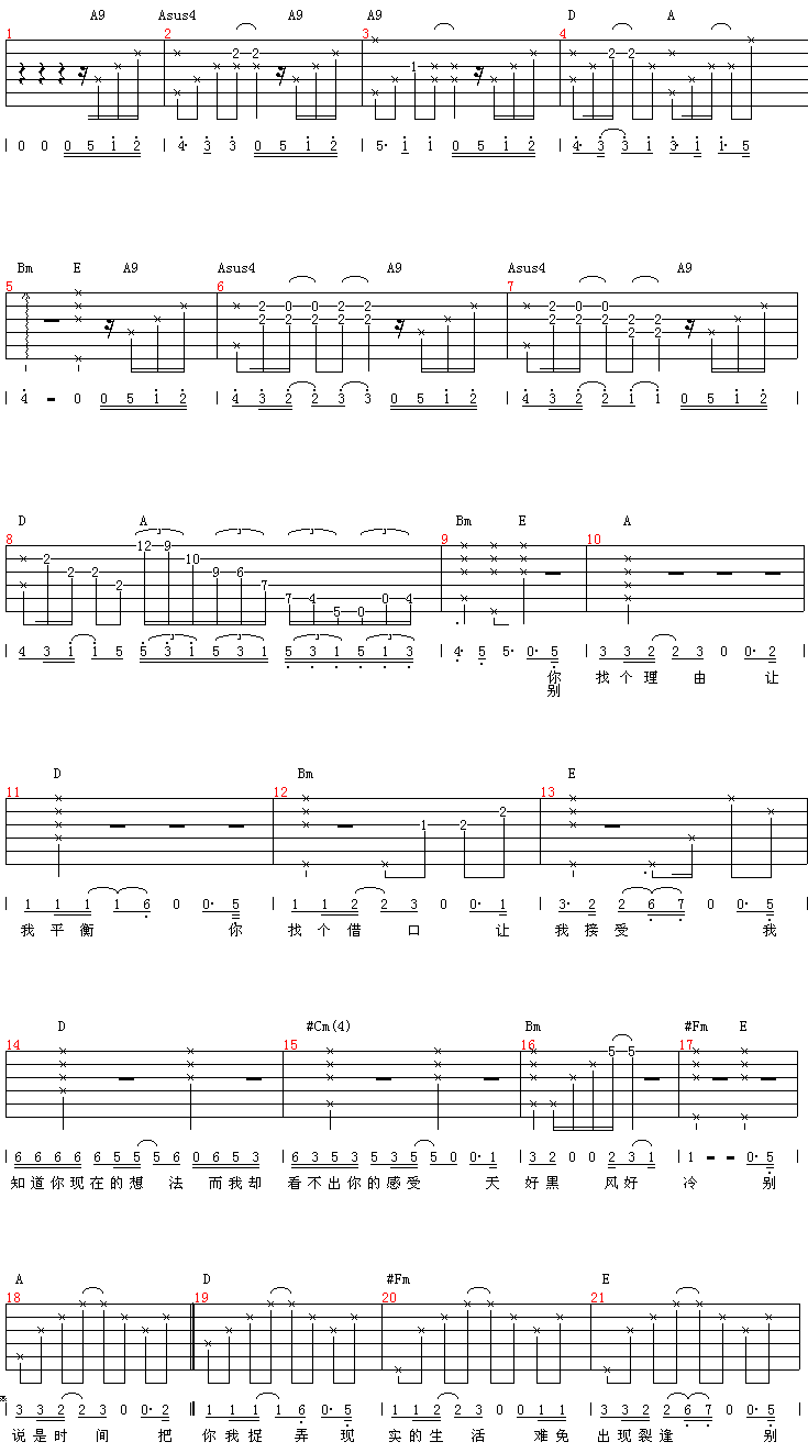 爱不爱我(清晰版) 调六线吉他谱-虫虫吉他谱免费下载